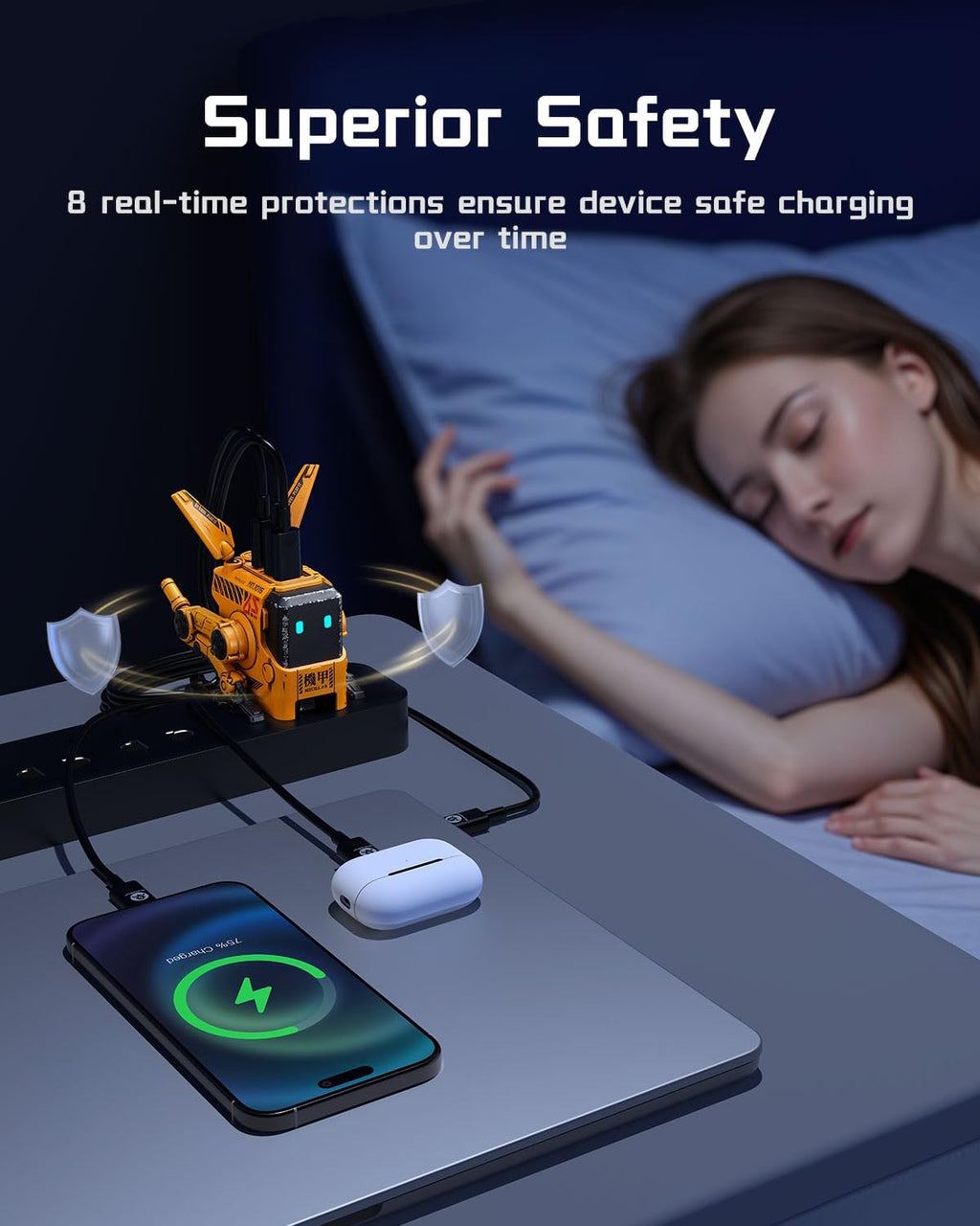 Cargador Rápido GaN 65W USB-C + USB-A | Diseñado Con Estilo Robot Futurista