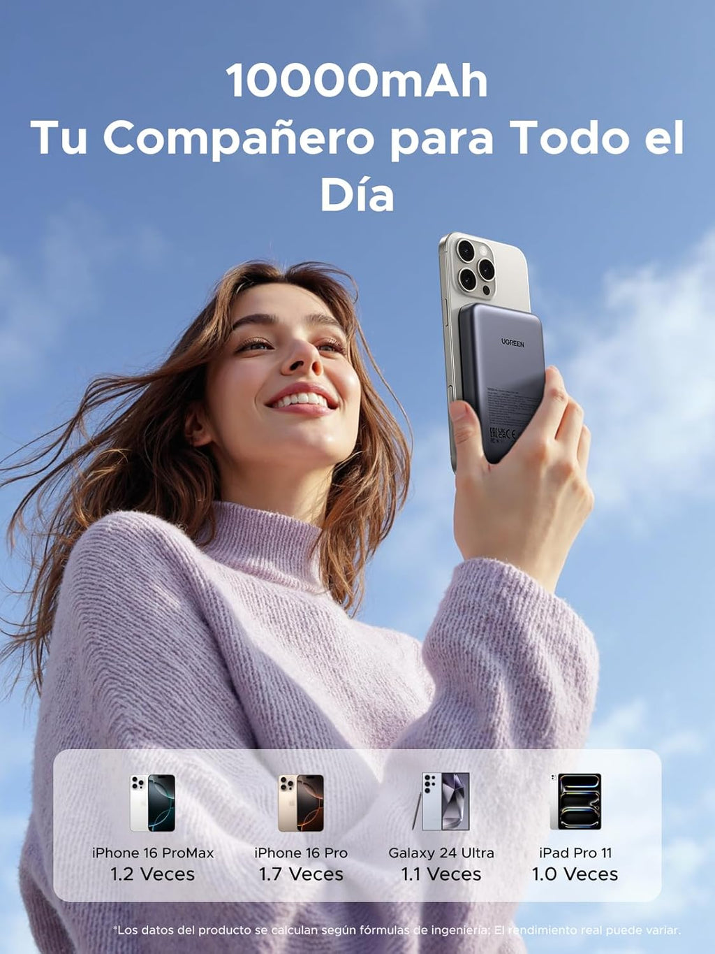 UGREEN 10000mAh Power Bank Inalabrico PD 20W Carga Raida