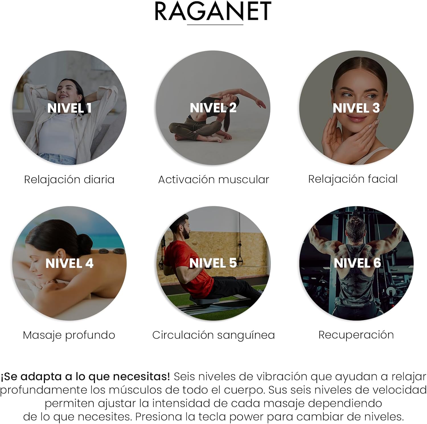 Pistola Masajeadora Raganet