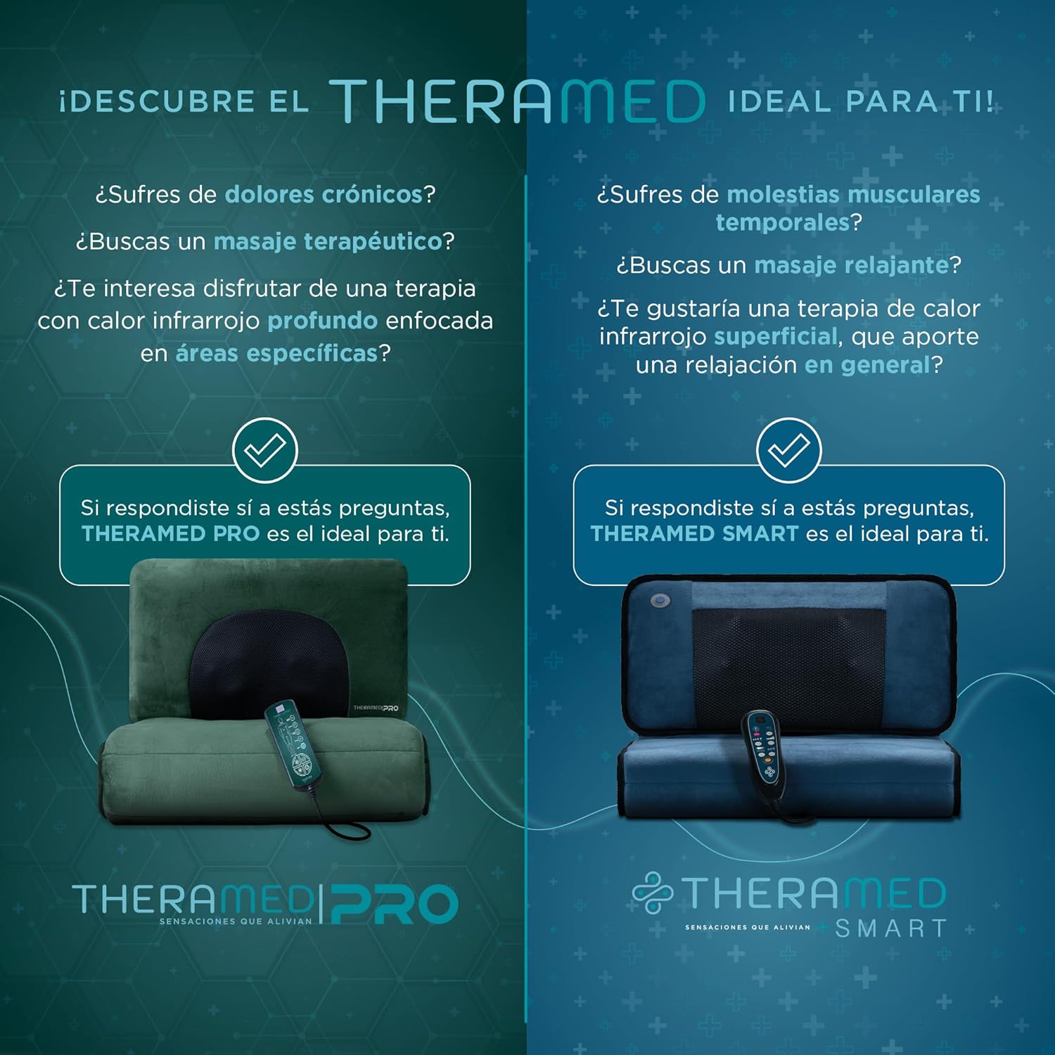 Sognare Theramed SMART Colchoneta de Masajeadora 10 Motores 3 Terapias Calor Infrarrojo