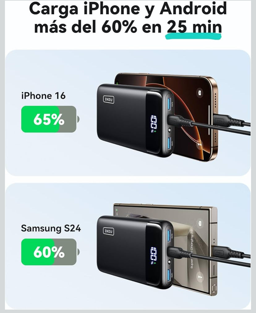 INIU Power Bank 20000 mAh, Bateria Portatil PD 22.5W Cargador Tipo C Carga Rapida