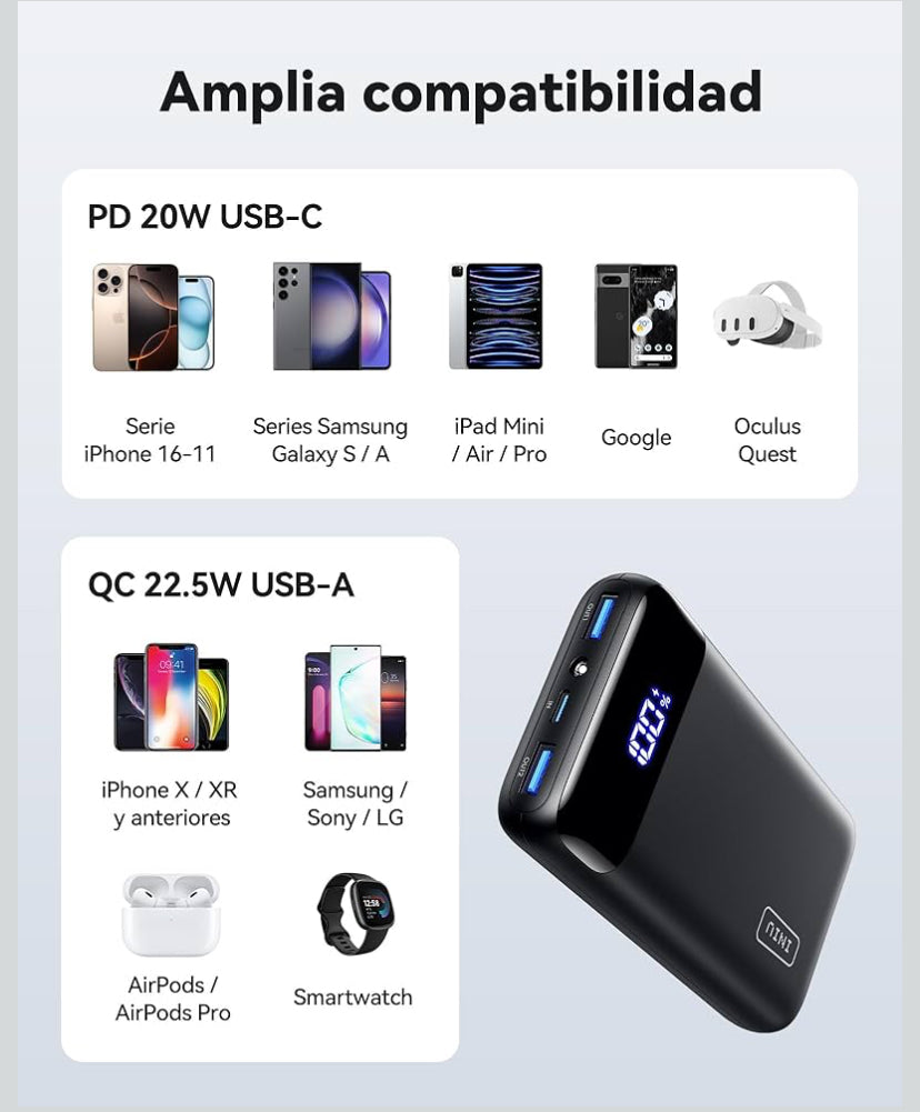 INIU Power Bank 20000 mAh, Bateria Portatil PD 22.5W Cargador Tipo C Carga Rapida