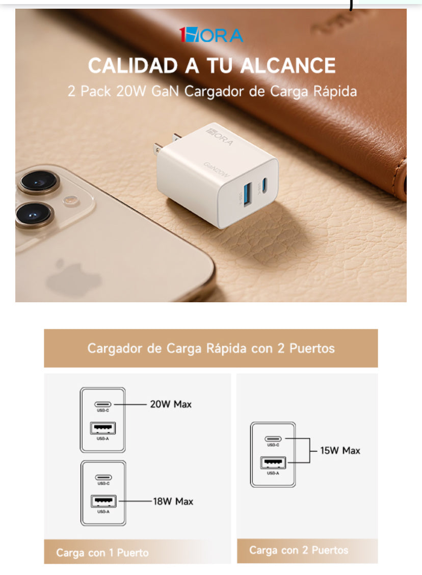 1 Hora 2 Pack GAN Cargador Tipo C con 2 Puertos Carga Rápida - USB C PD 20W + USB A QC 18W