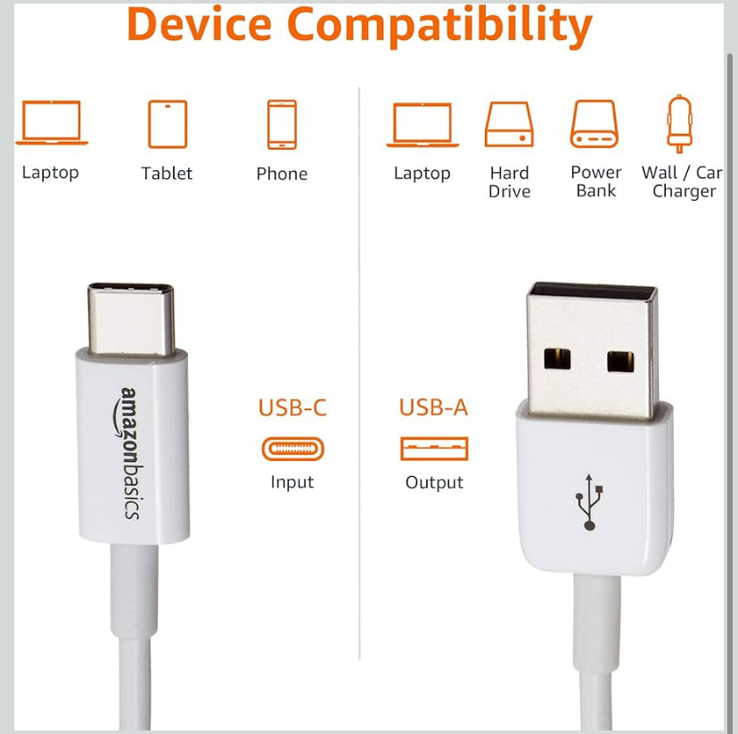Amazon Basics Cable de cargador rápido USB C a USB-A 2.0, velocidad de 480 Mbps, certificado USB-IF