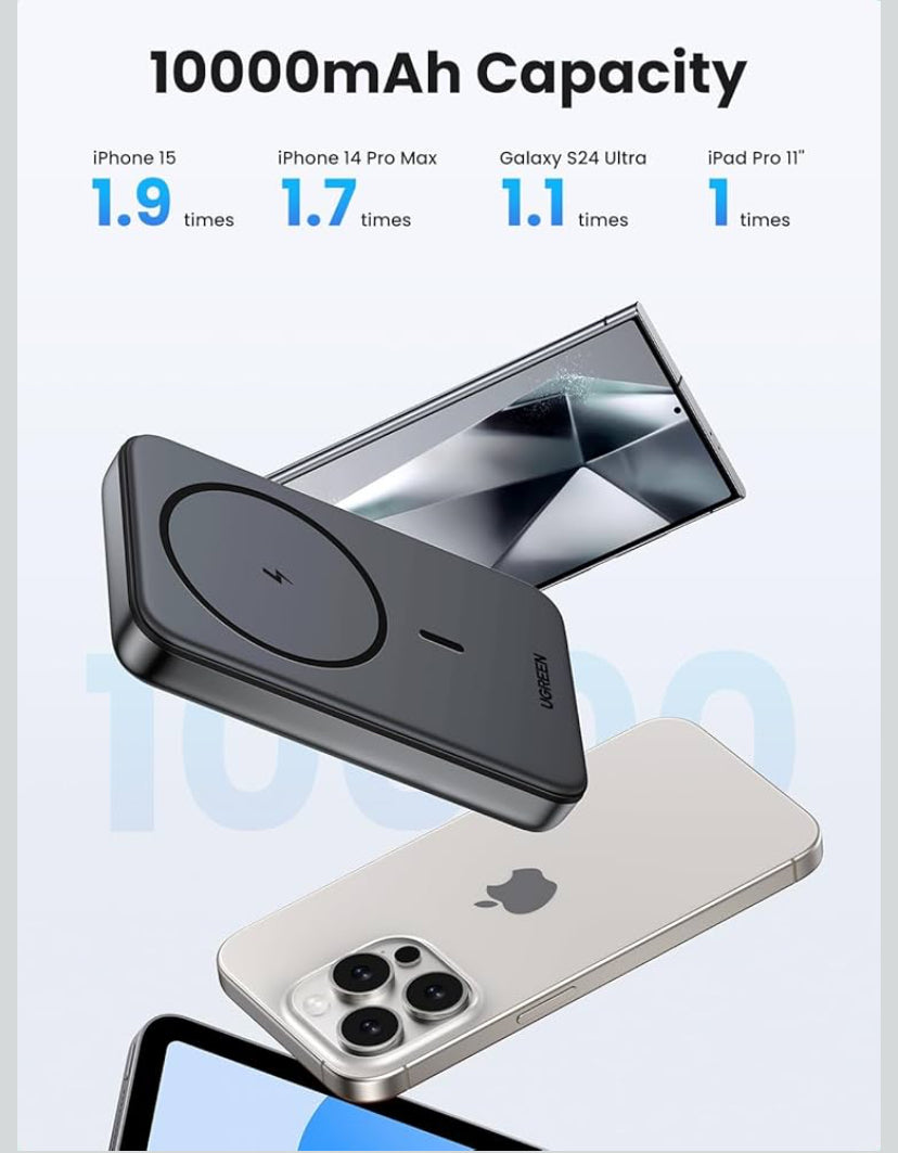 UGREEN 10000mAh Power Bank Inalabrico PD 20W Carga Raida