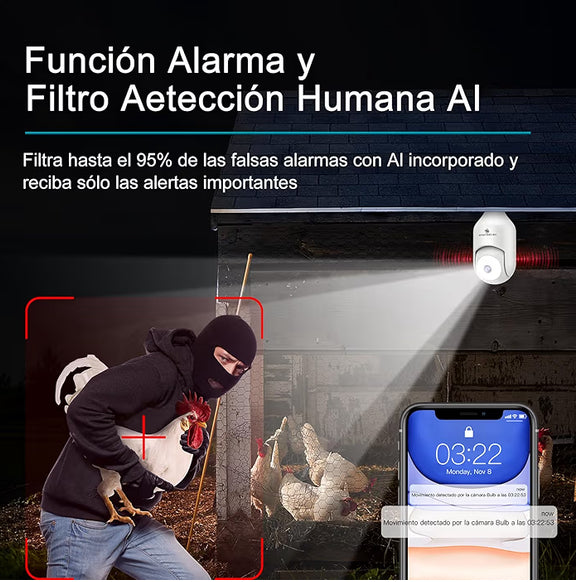 SYMYNELEC Foco con Cámara de Seguridad Exterior, 2.4GHz WiFi Inalámbrica Cámara de Vigilancia