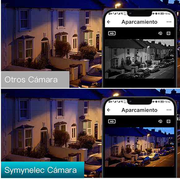 SYMYNELEC Foco con Cámara de Seguridad Exterior, 2.4GHz WiFi Inalámbrica Cámara de Vigilancia