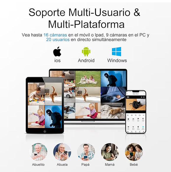 SYMYNELEC Foco con Cámara de Seguridad Exterior, 2.4GHz WiFi Inalámbrica Cámara de Vigilancia