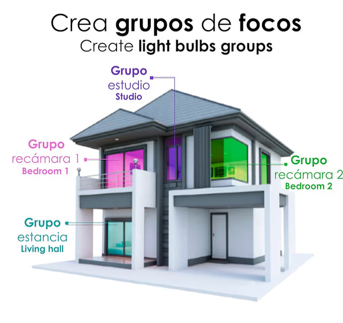 Foco Inteligente WiFi, Multicolor + Luz Blanca Fría y Cálida (RGB + Rango de Luz Blanca 2700K a 6500K, 800 Lumens en Luces Blancas)