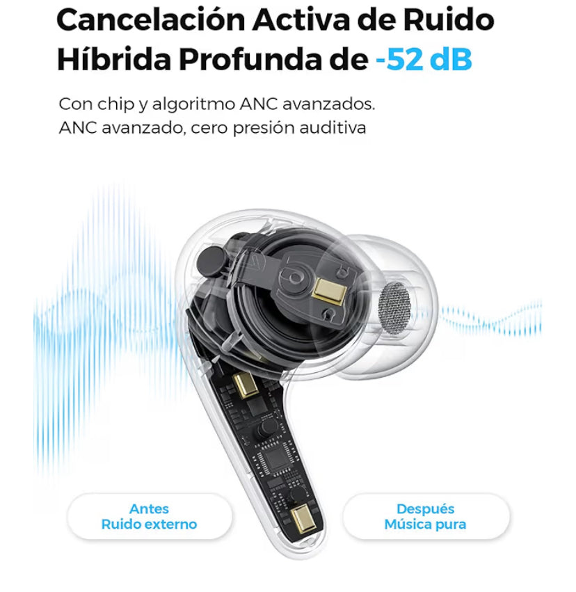 SoundPEATS C30 Audífonos Inalámbricos Cancelación de Ruido Activa Híbrida -52 dB Hi-Res LDAC, 12mm Altavoz Estéreo