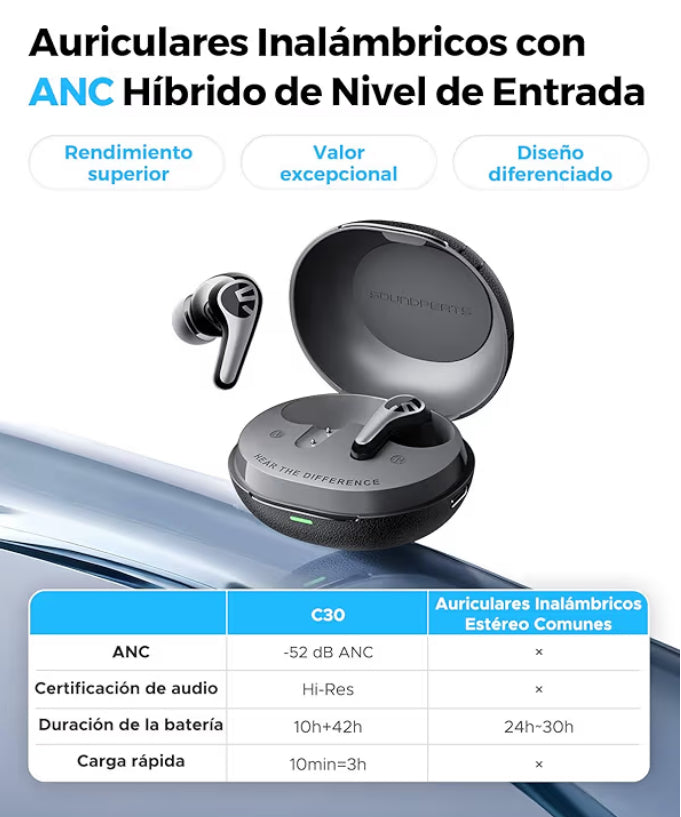SoundPEATS C30 Audífonos Inalámbricos Cancelación de Ruido Activa Híbrida -52 dB Hi-Res LDAC, 12mm Altavoz Estéreo