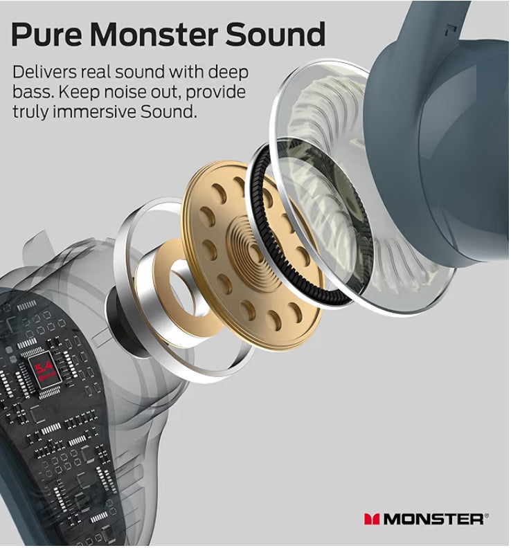 Monster N-Lite 210 Audífonos Inalámbricos, Auriculares Bluetooth 5.4, Drivers 13mm, Sonido Estéreo Inmersivo