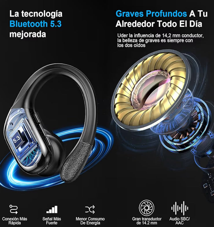 Audífonos Inalámbricos Deportivos, 75H Auriculares Bluetooth 5.3 HiFi Estéreo con HD Micrófono