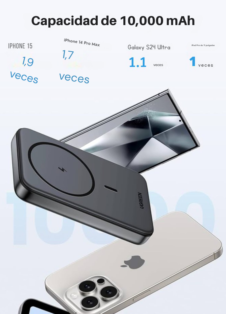 UGREEN 10000mAh Power Bank Inalabrico PD 20W Carga Raida